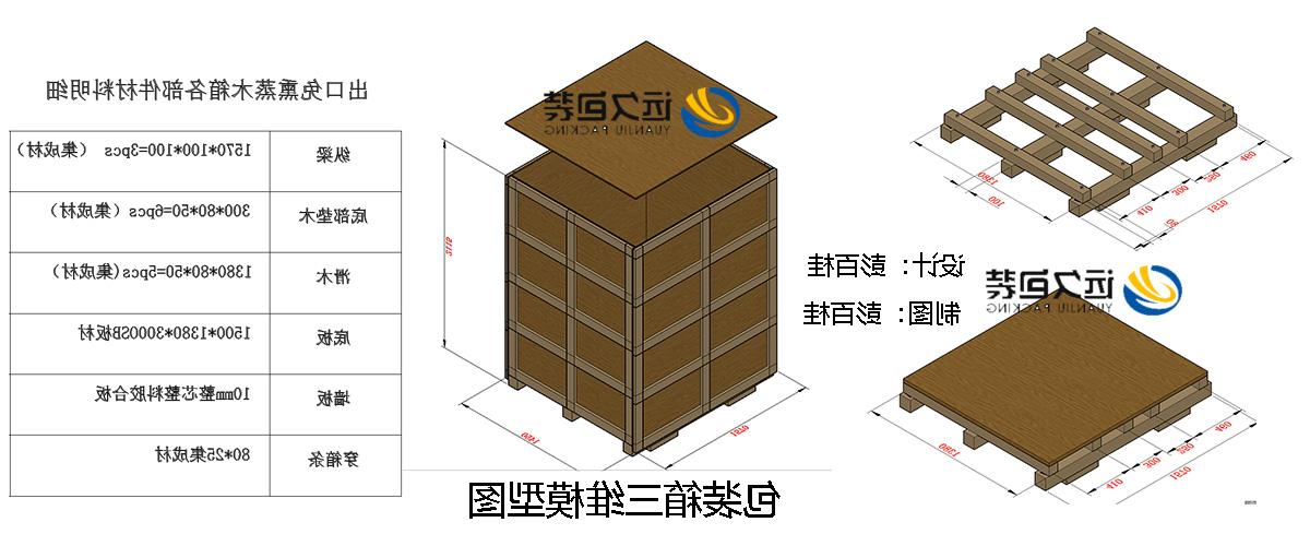 <a href='http://jig.suoeryangfu.com'>买球平台</a>的设计需要考虑流通环境和经济性